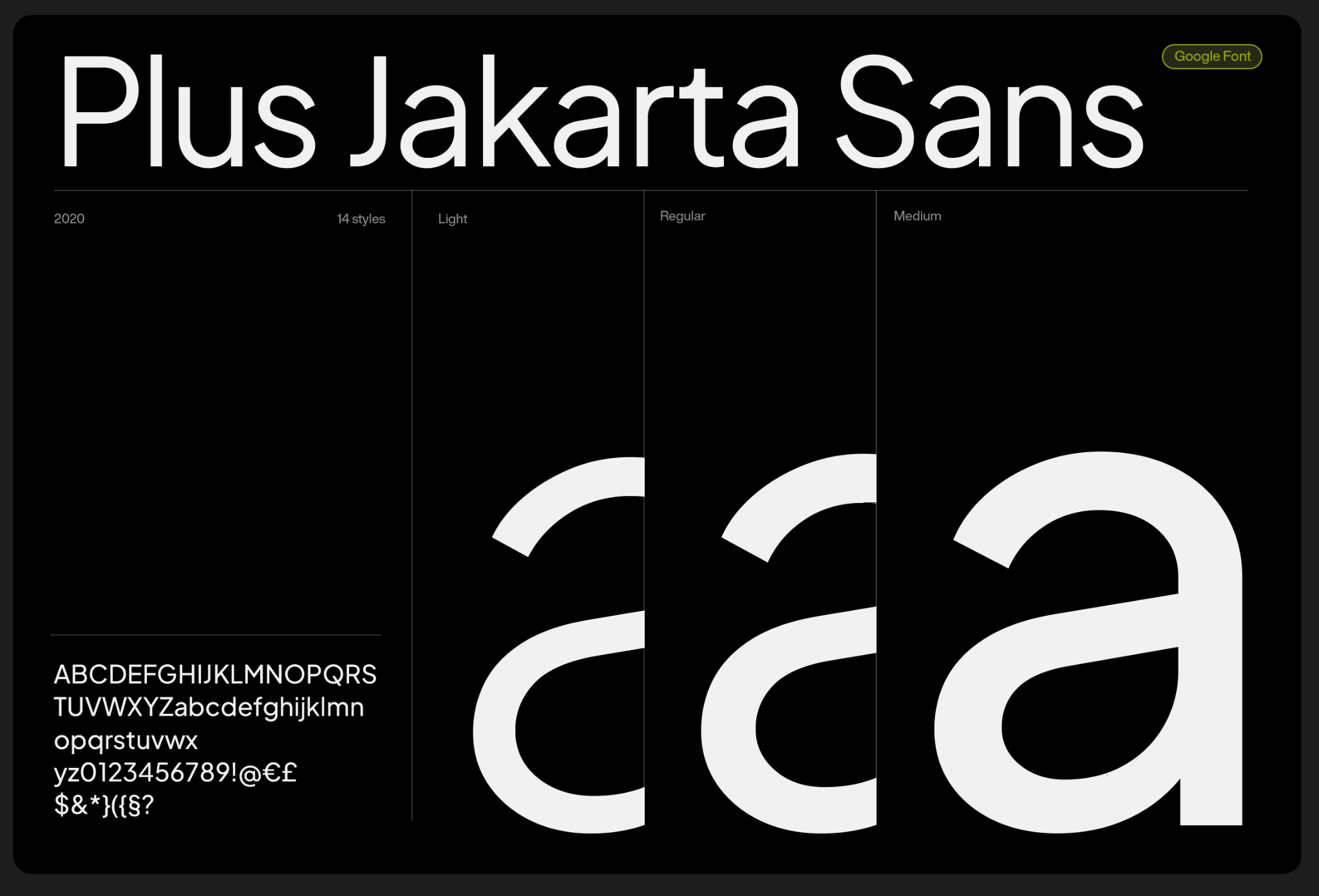 Plus Jakarta Sans: Google Font, 2020, 14 styles; alphabet and Light, Regular and Medium specimens