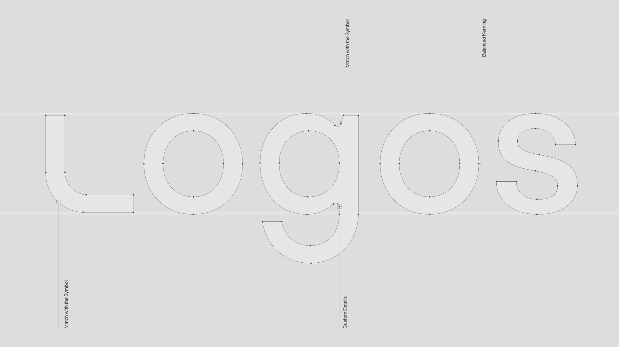 LOGOS wordmark construction: symbol matching, balanced kerning and custom details